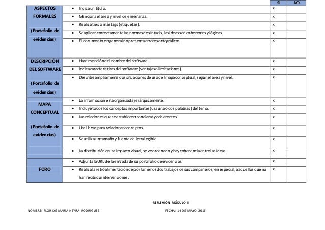 MAPAS CONCEPTUALES CON EL USO DEL BUBBL.US