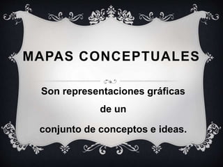 MAPAS CONCEPTUALES
Son representaciones gráficas
de un
conjunto de conceptos e ideas.
 