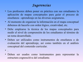 Sugerencias Los profesores deben poner en práctica con sus estudiantes la aplicación de mapas conceptuales para guiar el proceso de enseñanza - aprendizaje en las diversas asignaturas. Al momento de organizar la información en el mapa conceptual debemos de hacerlo con orden lógico, creatividad, etc.  Debe emplearse la técnica de los mapas conceptuales para medir el nivel de comprensión de los estudiantes al término de un tema desarrollado. Deben ser utilizados como instrumentos de enseñanza o de evaluación del aprendizaje, así como también en el análisis conceptual del contenido curricular. . Deben ser usados como instrumentos para representar la estructura cognoscitiva del estudiante. 