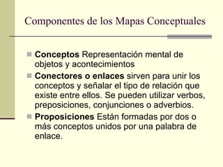 Componentes de los Mapas Conceptuales Conceptos  Representación mental de objetos y acontecimientos Conectores o enlaces  sirven para unir los conceptos y señalar el tipo de relación que existe entre ellos. Se pueden utilizar verbos, preposiciones, conjunciones o adverbios. Proposiciones  Están formadas por dos o más conceptos unidos por una palabra de enlace. 
