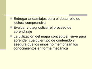 Entregar andamiajes para el desarrollo de lectura comprensiva Evaluar y diagnosticar el proceso de aprendizaje La utilización del mapa conceptual, sirve para aprender cualquier tipo de contenido y asegura que los niños no memorizan los conocimientos en forma mecánica 