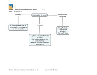 María de Guadalupe Hernández Sánchez
TEMA: 1 DEL BLOQUE 4

Materia: elaboración de documentos mediante las TIC

1° ‘A’

maestra: Lilia Martínez

 