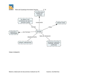 María de Guadalupe Hernández Sánchez

1° ‘A’

TEMA 4 FORMATO

Materia: elaboración de documentos mediante las TIC

maestra: Lilia Martínez

 