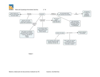 María de Guadalupe Hernández Sánchez

1° ‘A’

TEMA 7

Materia: elaboración de documentos mediante las TIC

maestra: Lilia Martínez

 