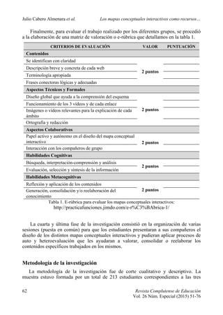 Julio Cabero Almenara et al. Los mapas conceptuales interactivos como recursos…
62 Revista Complutense de Educación
Vol. 26 Núm. Especial (2015) 51-76
Finalmente, para evaluar el trabajo realizado por los diferentes grupos, se procedió
a la elaboración de una matriz de valoración o e-rúbrica que detallamos en la tabla 1.
CRITERIOS DE EVALUACIÓN VALOR PUNTUACIÓN
Contenidos
Se identifican con claridad
2 puntos
Descripción breve y concreta de cada web
Terminología apropiada
Frases conectoras lógicas y adecuadas
Aspectos Técnicos y Formales
Diseño global que ayuda a la comprensión del esquema
2 puntos
Funcionamiento de los 3 vídeos y de cada enlace
Imágenes o vídeos relevantes para la explicación de cada
ámbito
Ortografía y redacción
Aspectos Colaborativos
Papel activo y autónomo en el diseño del mapa conceptual
interactivo 2 puntos
Interacción con los compañeros de grupo
Habilidades Cognitivas
Búsqueda, interpretación-comprensión y análisis
2 puntos
Evaluación, selección y síntesis de la información
Habilidades Metacognitivas
Reflexión y aplicación de los contenidos
2 puntosGeneración, consolidación y/o reelaboración del
conocimiento
Tabla 1. E-rúbrica para evaluar los mapas conceptuales interactivos:
http://practicafunciones.jimdo.com/e-r%C3%BAbrica-1/ 
La cuarta y última fase de la investigación consistió en la organización de varias
sesiones (puesta en común) para que los estudiantes presentaran a sus compañeros el
diseño de los distintos mapas conceptuales interactivos y pudieran aplicar procesos de
auto y heteroevaluación que les ayudaran a valorar, consolidar o reelaborar los
contenidos específicos trabajados en los mismos.
Metodología de la investigación
La metodología de la investigación fue de corte cualitativo y descriptivo. La
muestra estuvo formada por un total de 213 estudiantes correspondientes a las tres
 