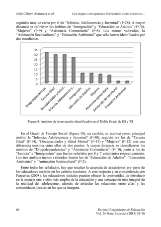 Julio Cabero Almenara et al. Los mapas conceptuales interactivos como recursos…
64 Revista Complutense de Educación
Vol. 26 Núm. Especial (2015) 51-76
seguidos muy de cerca por el de “Infancia, Adolescencia y Juventud” (f=26). A mayor
distancia se refirieron los ámbitos de “Inmigración” y “Educación de Adultos” (f=10),
“Mujeres” (f=9) y “Asistencia Comunitaria” (f=8). Los menos valorados, la
“Animación Sociocultural” y “Educación Ambiental” que sólo fueron identificados por
dos estudiantes.
Figura 9. Ámbitos de intervención identificados en el Doble Grado de ES y TS
En el Grado de Trabajo Social (figura 10), en cambio, se acentuó como principal
ámbito la “Infancia, Adolescencia y Juventud” (f=30), seguido por los de “Tercera
Edad” (f=14), “Discapacidades y Salud Mental” (f=13) y “Mujeres” (f=12) con una
diferencia máxima entre ellos de dos puntos. A mayor distancia se identificaron los
ámbitos de “Drogodependencias” y “Asistencia Comunitaria” (f=10), junto a los de
“Justicia” e “Inmigración” que fueron referidos por 8 y 7 estudiantes respectivamente.
Los tres ámbitos menos valorados fueron los de “Educación de Adultos”, “Educación
Ambiental” y “Animación Sociocultural” (f=2).
Entre todos los señalados, hay que resaltar la ausencia de actuaciones por parte de
los educadores sociales en los centros escolares. A este respecto y en concordancia con
Parcerisa (2008), los educadores sociales pueden ofrecer la oportunidad de introducir
en la escuela una visión más amplia de la educación y una concepción más integral de
la realidad del adolescente, además de articular las relaciones entre ellas y las
comunidades locales en las que se integran.
 