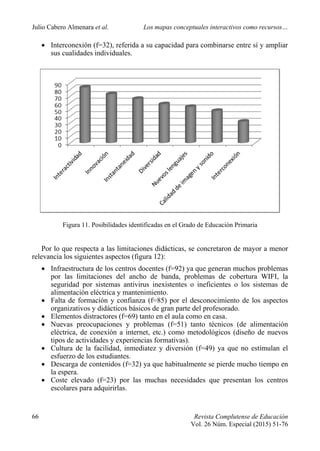 Julio Cabero Almenara et al. Los mapas conceptuales interactivos como recursos…
66 Revista Complutense de Educación
Vol. 26 Núm. Especial (2015) 51-76
 Interconexión (f=32), referida a su capacidad para combinarse entre sí y ampliar
sus cualidades individuales.
 
Figura 11. Posibilidades identificadas en el Grado de Educación Primaria
 
Por lo que respecta a las limitaciones didácticas, se concretaron de mayor a menor
relevancia los siguientes aspectos (figura 12):
 Infraestructura de los centros docentes (f=92) ya que generan muchos problemas
por las limitaciones del ancho de banda, problemas de cobertura WIFI, la
seguridad por sistemas antivirus inexistentes o ineficientes o los sistemas de
alimentación eléctrica y mantenimiento.
 Falta de formación y confianza (f=85) por el desconocimiento de los aspectos
organizativos y didácticos básicos de gran parte del profesorado.
 Elementos distractores (f=69) tanto en el aula como en casa.
 Nuevas preocupaciones y problemas (f=51) tanto técnicos (de alimentación
eléctrica, de conexión a internet, etc.) como metodológicos (diseño de nuevos
tipos de actividades y experiencias formativas).
 Cultura de la facilidad, inmediatez y diversión (f=49) ya que no estimulan el
esfuerzo de los estudiantes.
 Descarga de contenidos (f=32) ya que habitualmente se pierde mucho tiempo en
la espera.
 Coste elevado (f=23) por las muchas necesidades que presentan los centros
escolares para adquirirlas.
 
 