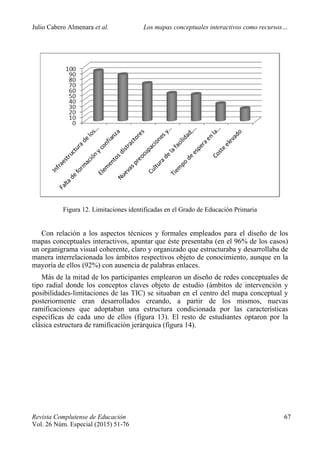 Julio Cabero Almenara et al. Los mapas conceptuales interactivos como recursos…
 
Revista Complutense de Educación 67
Vol. 26 Núm. Especial (2015) 51-76  
 
 
Figura 12. Limitaciones identificadas en el Grado de Educación Primaria
 
Con relación a los aspectos técnicos y formales empleados para el diseño de los
mapas conceptuales interactivos, apuntar que éste presentaba (en el 96% de los casos)
un organigrama visual coherente, claro y organizado que estructuraba y desarrollaba de
manera interrelacionada los ámbitos respectivos objeto de conocimiento, aunque en la
mayoría de ellos (92%) con ausencia de palabras enlaces.
Más de la mitad de los participantes emplearon un diseño de redes conceptuales de
tipo radial donde los conceptos claves objeto de estudio (ámbitos de intervención y
posibilidades-limitaciones de las TIC) se situaban en el centro del mapa conceptual y
posteriormente eran desarrollados creando, a partir de los mismos, nuevas
ramificaciones que adoptaban una estructura condicionada por las características
específicas de cada uno de ellos (figura 13). El resto de estudiantes optaron por la
clásica estructura de ramificación jerárquica (figura 14).
 
 
 
 
 
 
 