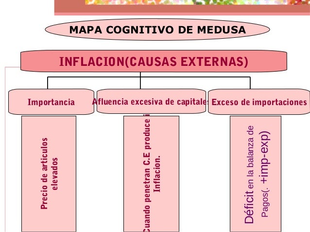 Métodos y técnicas de aprendizaje UPNFMSPS