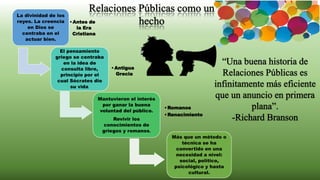 La divinidad de los
reyes. La creencia
en Dios se
centraba en el
actuar bien.
•Antes de
la Era
Cristiana
El pensamiento
griego se centraba
en la idea de
consulta libre,
principio por el
cual Sócrates dio
su vida.
•Antigua
Grecia
Mantuvieron el interés
por ganar la buena
voluntad del público.
Revivir los
conocimientos de
griegos y romanos.
•Romanos
•Renacimiento
Más que un método o
técnica se ha
convertido en una
necesidad a nivel:
social, político,
psicológico y hasta
cultural.
 