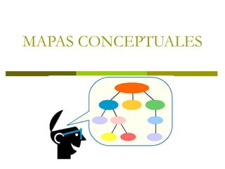 MAPAS CONCEPTUALES
 