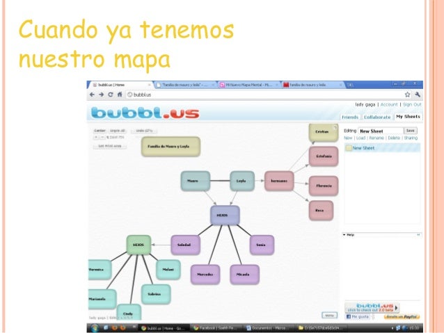 25 Nuevo Realizar Mapa Mental En Linea