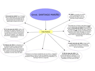 Mapas conceptuales pablo_contreras