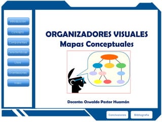 ORGANIZADORES VISUALES
Mapas Conceptuales
Docente: Oswaldo Pastor Huamán
Conclusiones Bibliografía
 