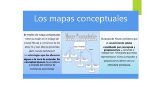 Los mapas conceptuales
El empleo de mapas conceptuales
tiene su origen en el trabajo de
Joseph Novak a comienzos de los
años 70, y con ellos se pretendía
abrir nuevos caminos en
las estrategias que los alumnos
siguen a la hora de entender los
conceptos básicos desarrollados
a lo largo del proceso de
enseñanza aprendizaje.
El equipo de Novak consideró que
el conocimiento estaba
constituido por conceptos y
preposiciones, y comenzó a
trabajar con niños para que estos
representaran dichos conceptos y
preposiciones dentro de una
estructura gerárquica.
 