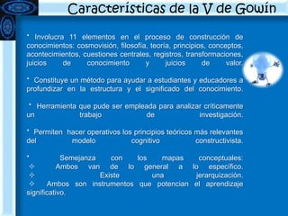 ESTRATEGIAS DE ELABORACION