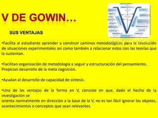Como enseñar en el aula la elaboración demapas conceptualesUNA FORMA CONCRETA DE APLICACIÓN EN EL AULA…INSTRUCCIONES: Para el DocenteExplicación Y Ejemplificación del termino Concepto y Palabras-enlace