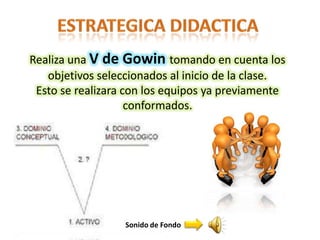  Mostrar dos columnas: para los conceptos que le indican los alumnos (de 6 a 10) y otra para las palabras-enlace.