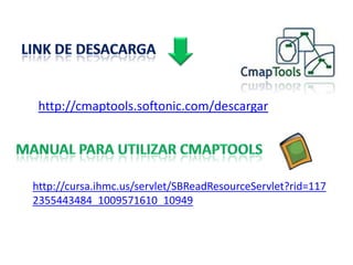 Explicación del Mapa conceptual por cada GrupoV de Gowin Cual es la pregunta determinante?Cuales son los conceptos claves?Cuales son los métodos de investigación que se utilizan?Cuales son las principales afirmaciones de conocimiento?. Cuales son los juicios de valores?