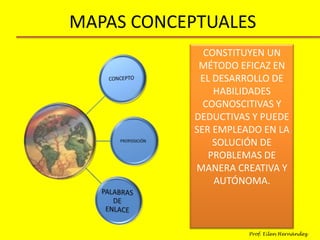 Origen de V de Gowin