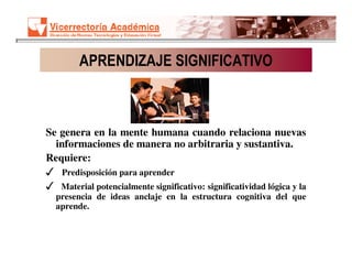 APRENDIZAJE SIGNIFICATIVO



Se genera en la mente humana cuando relaciona nuevas
  informaciones de manera no arbitraria y sustantiva.
Requiere:
 Predisposición para aprender
 Material potencialmente significativo: significatividad lógica y la
  presencia de ideas anclaje en la estructura cognitiva del que
  aprende.
 