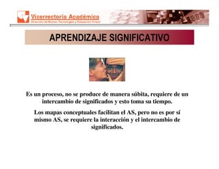 APRENDIZAJE SIGNIFICATIVO




Es un proceso, no se produce de manera súbita, requiere de un
      intercambio de significados y esto toma su tiempo.
   Los mapas conceptuales facilitan el AS, pero no es por sí
   mismo AS, se requiere la interacción y el intercambio de
                        significados.
 