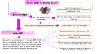 Delitos contra las Libertad de culto
ANALISIS
Impedimento o perturbación
de las actividades religiosas; vilipendio, desprecios,
profanaciones y otros
Sustento legal
Art. 167, Código Penal
Venezolano
Ofender algún culto – perturbar ceremonias
religiosas
Sera Penado con arresto de 05 hasta 45 días Si hay violencia de 45 días a 15 meses
Los delitos contemplado en el Articulo 167 al 171
tienen penalidad, donde se contempla prisión. De
hecho la libertad de culto en Venezuela tiene
rango constitucional, por lo tanto todos deben
respetar las creencias religiosas de cada quien.
Vilipendio a Creyentes de 1 a 6 meses (art 168)
Desprecio aun culto o contra los ministros de 45 a
15 meses (art 169)
Daño a monumentos religiosos o cementerios Arresto
de 1 a 6 meses y multa de 50 a 1500 UT (art 170)
Profanación de Cadáveres o violación de sepulcros
Prisión de 6 meses a 3 años (art 171)
 