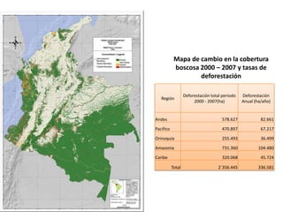 Mapa de cambio en la cobertura boscosa 2000 – 2007 y tasas de deforestación 