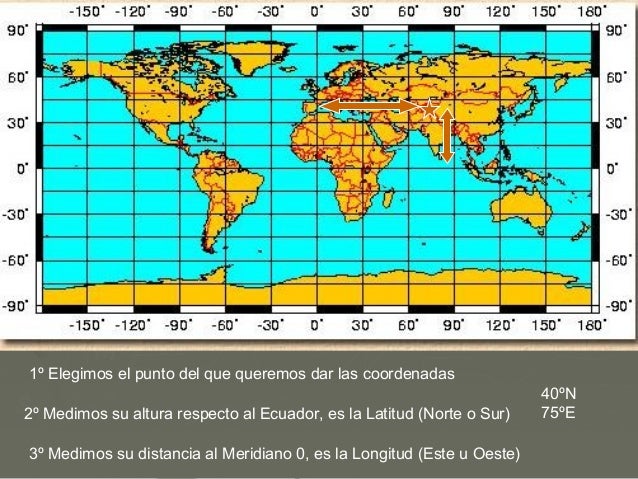 Resultado de imagen de sin copyright mapa coordenadas