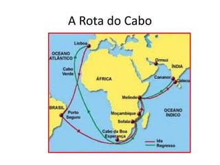 A Rota do Cabo
 