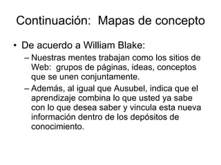 Continuación:  Mapas de concepto De acuerdo a William Blake: Nuestras mentes trabajan como los sitios de Web:  grupos de páginas, ideas, conceptos que se unen conjuntamente. Además, al igual que Ausubel, indica que el aprendizaje combina lo que usted ya sabe con lo que desea saber y vincula esta nueva información dentro de los depósitos de conocimiento. 
