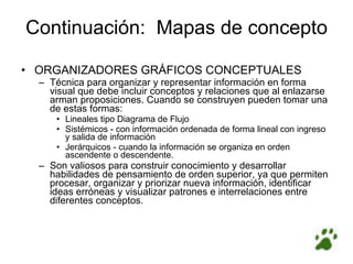 Continuación:  Mapas de concepto ORGANIZADORES GRÁFICOS CONCEPTUALES Técnica para organizar y representar información en forma visual que debe incluir conceptos y relaciones que al enlazarse arman proposiciones. Cuando se construyen pueden tomar una de estas formas:  Lineales tipo Diagrama de Flujo Sistémicos - con información ordenada de forma lineal con ingreso y salida de información Jerárquicos - cuando la información se organiza en orden ascendente o descendente.  Son valiosos para construir conocimiento y desarrollar habilidades de pensamiento de orden superior, ya que permiten procesar, organizar y priorizar nueva información, identificar ideas erróneas y visualizar patrones e interrelaciones entre diferentes conceptos. 