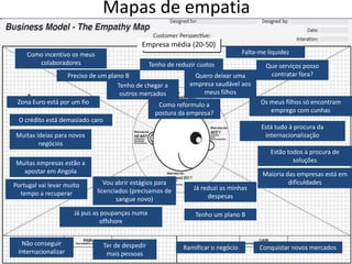 Mapas de empatia
                                             Empresa média (20-50)
    Como incentivo os meus                                                       Falta-me liquidez
       colaboradores                             Tenho de reduzir custos                 Que serviços posso
                  Preciso de um plano B                     Quero deixar uma              contratar fora?
                                   Tenho de chegar a       empresa saudável aos
                                    outros mercados            meus filhos
 Zona Euro está por um fio                       Como reformulo a                      Os meus filhos só encontram
                                                   postura da empresa?                    emprego com cunhas
 O crédito está demasiado caro
                                                                                        Está tudo à procura da
Muitas ideias para novos                                                                 internacionalização
        negócios
                                                                                           Estão todos á procura de
Muitas empresas estão a                                                                            soluções
  apostar em Angola                                                                     Maioria das empresas está em
Portugal vai levar muito        Vou abrir estágios para                                          dificuldades
                             licenciados (precisamos de         Já reduzi as minhas
  tempo a recuperar                                                  despesas
                                    sangue novo)

                      Já pus as poupanças numa                   Tenho um plano B
                               offshore


   Não conseguir                 Ter de despedir           Ramificar o negócio         Conquistar novos mercados
 internacionalizar                mais pessoas (www.myteamblog.com)                                              8
 