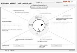 Mulher	
  do	
  Sheikh”	
  (entre	
  20	
  e	
  45	
  anos	
  
-­‐	
  É	
  uma	
  mulher	
  dedicada	
  às	
  
responsabilidades	
  oﬁciais	
  
-­‐	
  Tem	
  	
  um	
  número	
  restricto	
  de	
  amigas	
  mas	
  mantém	
  
contacto	
  diário	
  com	
  	
  as	
  mesmas	
  
-­‐	
  Faz	
  compras	
  diárias	
  em	
  lojas	
  de	
  marca	
  no	
  centro	
  de	
  Lisboa	
  onde	
  
encontra	
  produtos	
  cosméAcos	
  de	
  alessima	
  gama	
  
-­‐	
  Estás	
  linda!!	
  
-­‐	
  A	
  tua	
  pele	
  está	
  maravilhosa!	
  
-­‐	
  Os	
  meios	
  de	
  comunicação	
  anunciam	
  constantemente	
  novos	
  
produtos	
  para	
  que	
  a	
  mulher	
  se	
  mantenha	
  sempre	
  jovem	
  e	
  
radiante	
  
-­‐	
  É	
  meu	
  dever	
  estar	
  sempre	
  perfeita.	
  
-­‐	
  Os	
  olhos	
  do	
  mundo	
  estão	
  postos	
  em	
  mim.	
  
-­‐	
  Poderosa	
  
-­‐ 	
  Tenho	
  que	
  ser	
  a	
  preferia	
  do	
  Sheikh!!	
  
-­‐	
  Aparência	
  sempre	
  	
  extremamente	
  cuidada	
  
-­‐	
  “Sou	
  uma	
  mulher	
  acAva	
  que	
  me	
  preocupo	
  pouco	
  com	
  a	
  
aparência”	
  
-­‐	
  “Eu	
  decido	
  o	
  que	
  quero	
  e	
  adoro	
  novidades”	
  
-­‐	
  “Quero	
  algo	
  diferente	
  e	
  só	
  meu”	
  
-­‐	
  “Não	
  me	
  contento	
  com	
  qualquer	
  coisa”	
  	
  
-­‐	
  Falta	
  de	
  exclusividade	
  
-­‐	
  Poucas	
  novidades	
  
-­‐	
  Poder	
  de	
  criação	
  
-­‐	
  Exclusividade	
  
-­‐	
  O	
  ocidente	
  está	
  atento	
  a	
  todos	
  movimentos	
  dos	
  	
  membros	
  da	
  
embaixada	
  dos	
  EAU	
  
-­‐	
  	
  Gosto	
  de	
  me	
  mimar	
  e	
  que	
  me	
  mimem.	
  
-­‐	
  	
  Atendimento	
  requintado	
  
 