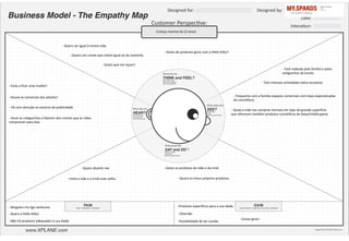 Criança	
  menina	
  (6-­‐12	
  anos)	
  
-­‐	
  Está	
  rodeada	
  pela	
  familia	
  e	
  pelos	
  
amiguinhos	
  da	
  escola	
  	
  
-­‐	
  	
  Tem	
  imensas	
  acAvidades	
  extra-­‐escolares	
  
-­‐	
  Ajuda	
  a	
  mãe	
  nas	
  compras	
  mensais	
  em	
  lojas	
  de	
  grande	
  superHcie	
  
que	
  oferecem	
  também	
  produtos	
  cosméAcos	
  de	
  baixa/média	
  gama	
  
-­‐	
  Estás	
  a	
  ﬁcar	
  uma	
  mulher!	
  
-­‐	
  Houve	
  as	
  conversas	
  dos	
  adultos!	
  
-­‐	
  Vê	
  com	
  atenção	
  os	
  anúncio	
  de	
  publicidade	
  
-­‐	
  Quero	
  ser	
  igual	
  à	
  minha	
  mãe.	
  
-­‐	
  Quero	
  um	
  creme	
  que	
  cheire	
  igual	
  ao	
  da	
  Joaninha.	
  
-­‐	
  Gosto	
  que	
  me	
  oiçam!	
  
-­‐	
  Gosto	
  de	
  produtos	
  giros	
  com	
  a	
  Hello	
  Kipy!!	
  
-­‐	
  Quero	
  diverAr-­‐me	
  
-­‐	
  Imita	
  a	
  mãe	
  e	
  a	
  irmã	
  mais	
  velha	
  
-­‐	
  Gasta	
  os	
  produtos	
  da	
  mãe	
  e	
  da	
  irmã.	
  
-­‐	
  Quero	
  os	
  meus	
  próprios	
  produtos.	
  
-­‐	
  Ninguém	
  me	
  liga	
  nenhuma	
  
-­‐	
  Quero	
  a	
  Hello	
  Kipy!	
  
-­‐	
  Produtos	
  especiﬁcos	
  para	
  a	
  sua	
  idade	
  
-­‐	
  Diversão	
  
-­‐	
  Possibilidade	
  de	
  ser	
  ouvida	
  
-­‐	
  Ouve	
  as	
  coleguinhas	
  a	
  falarem	
  dos	
  cremes	
  que	
  as	
  mães	
  
compraram	
  para	
  elas.	
  
-­‐	
  Não	
  há	
  produtos	
  adequados	
  à	
  sua	
  idade	
  
-­‐ 	
  Frequenta	
  com	
  a	
  familia	
  espaços	
  comerciais	
  com	
  lojas	
  especializadas	
  	
  
de	
  cosméAcos	
  	
  
-­‐	
  Coisas	
  giras!	
  
 