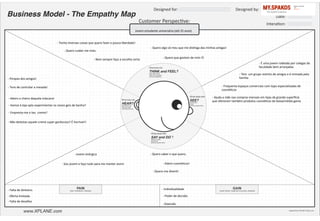 Jovem	
  estudante	
  universária	
  (até	
  25	
  anos)	
  
-­‐	
  É	
  uma	
  jovem	
  rodeada	
  por	
  colegas	
  da	
  
faculdade	
  bem	
  arranjadas	
  
-­‐	
  Tem	
  	
  um	
  grupo	
  restrito	
  de	
  amigos	
  e	
  é	
  mimada	
  pela	
  
familia	
  
-­‐	
  Frequenta	
  espaços	
  comerciais	
  com	
  lojas	
  especializadas	
  de	
  
cosméAcos	
  
-­‐	
  Ajuda	
  a	
  mãe	
  nas	
  compras	
  mensais	
  em	
  lojas	
  de	
  grande	
  superHcie	
  
que	
  oferecem	
  também	
  produtos	
  cosméAcos	
  de	
  baixa/média	
  gama	
  
-­‐	
  Piropos	
  dos	
  amigos!	
  	
  
-­‐	
  Tens	
  de	
  controlar	
  a	
  mesada!	
  
-­‐	
  Adoro	
  o	
  cheiro	
  daquela	
  máscara!	
  
-­‐	
  Vamos	
  à	
  loja	
  xpto	
  experimentar	
  os	
  novos	
  geis	
  de	
  banho?	
  
-­‐	
  Empresta-­‐me	
  o	
  teu	
  	
  creme?	
  
-­‐	
  Tenho	
  imensas	
  coisas	
  que	
  quero	
  fazer	
  e	
  pouca	
  liberdade!	
  
-­‐	
  Quero	
  cuidar-­‐me	
  mais.	
  
-­‐	
  Nem	
  sempre	
  faço	
  a	
  escolha	
  certa	
  
-­‐	
  Quero	
  algo	
  só	
  meu	
  que	
  me	
  disAnga	
  das	
  minhas	
  amigas!	
  
-­‐	
  Quero	
  que	
  gostem	
  de	
  mim	
  	
  
-­‐	
  Jovem	
  enérgica	
  
-­‐	
  Sou	
  jovem	
  e	
  faço	
  tudo	
  para	
  me	
  manter	
  assim	
  
-­‐	
  Quero	
  saber	
  o	
  que	
  quero.	
  
-­‐	
  Quero-­‐me	
  diverAr	
  
-­‐	
  Adoro	
  cosméAcos!	
  
-­‐	
  Falta	
  de	
  dinheiro.	
  
-­‐	
  Oferta	
  limitada.	
  
-­‐	
  Falta	
  de	
  desaﬁos	
  
-­‐	
  Individualidade	
  
-­‐	
  Poder	
  de	
  decisão	
  
-­‐	
  Diversão	
  
-­‐	
  Não	
  detestas	
  aquele	
  creme	
  super	
  gorduroso?	
  É	
  horrivel!!	
  
 