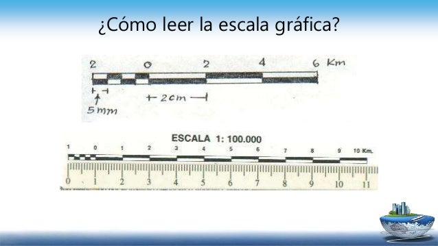 Mapas de escalas