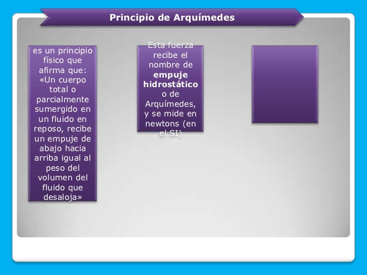 Mapas de fisica continuasion