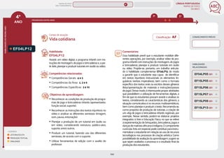 LÍNGUA PORTUGUESA
MAPAS DE FOCO
DA BNCC
100
4º
ANO
HABILIDADES
DO
MESMO
ANO
Classificação: AF
LEGENDA
LEITURA/ESCUTA
PRODUÇÃO TEXTUAL
ORALIDADE
PROGRESSÃO ENTRE ANOS
3º 5º
HABILIDADES
RELACIONADAS
EF04LP12
Campo de atuação:
Habilidade:
EF04LP12
Assistir, em vídeo digital, a programa infantil com ins-
truçõesdemontagem,dejogosebrincadeirase,apar-
tir dele, planejar e produzir tutoriais em áudio ou vídeo.
Competências relacionadas:
y Competências Gerais: 4 e 5
y Competências da Área: 2, 3 e 6
y Competências Específicas: 3 e 10
Objetivos de aprendizagem:
y Reconhecer as condições de produção de progra-
mas de jogo e brincadeiras infantis (apresentador,
função social, suporte).
y Reconhecer as instruções dos textos injuntivos no
vídeo e analisar as diferentes semioses (imagem,
som, pausa, entonação).
y Planejar a produção de um tutorial em áudio ou
em vídeo, considerando estrutura, público-alvo,
suporte, entre outros.
y Produzir um tutorial, fazendo uso das diferentes
semioses, de acordo com o suporte.
y Utilizar ferramentas de edição com o auxílio do
professor.
Vida cotidiana
Comentários:
Essa habilidade prevê que o estudante mobilize dife-
rentes operações, por exemplo, analisar vídeo de pro-
grama infantil com instruções de montagem, de jogos
e brincadeiras; planejar e produzir tutoriais em áudio
ou vídeo. Propõe-se, portanto, um trabalho articula-
do à habilidade complementar EF04LP13, de modo
a garantir que o estudante seja capaz de identiﬁcar
em textos injuntivos instrucionais os elementos lin-
guísticos (verbos imperativos), bem como o formato
especíﬁco dos textos orais ou escritos desses gêneros
(lista/apresentação de materiais e instruções/passos
dejogo).Dessemodo,éinteressanteproporatividades
que possibilitem a utilização de ferramentas digitais, a
fim de que os estudantes possam assistir e analisar os
textos, considerando as características dos gêneros, a
situação comunicativa e os recursos multissemióticos,
bem como planejar e produzir o texto. Recomenda-se,
como proposta de produção de tutoriais, a criação de
um vlog de jogos e brincadeiras infantis regionais, por
exemplo. Nesse sentido, podem-se elaborar projetos
integrados à Arte e Educação Física, no que se refere
à experimentação de brinquedos, brincadeiras, jogos e
dançasdematrizesafricanaeindígena.Ocomponente
curricularArte,emespecial,podecontribuirparainstru-
mentalizar o estudante em relação ao uso de recursos
tecnológicos nos processos de criação artística. Como
possibilidadedeavaliaçãodaaprendizagem,sugere-se
que sejam avaliados o processo e o resultado final da
produção dos estudantes.
CONHECIMENTO PRÉVIO
EF15LP05 (EF)
EF15LP06 (EF)
EF04LP05 (EF)
EF15LP09 (EF)
EF15LP13 (EF)
EF15LP07 (EF)
MAPAS DE FOCO
ENS. FUNDAMENTAL
4º
EF03LP15
EF04LP13 (AF)
EF04LP22
EF04LP09
EF04LP11
EF04LP10
EF04LP13
EF04LP14
EF04LP15
EF04LP16
EF04LP17
EF04LP19
EF04LP20
EF04LP21
EF04LP25
EF04LP27
EF03LP14 EF05LP12
MAPA
GERAL
ANOS FINAIS
ANOS INICIAIS 1º 2º 3º 5º 6º 7º 8º 9º
1º-5º 3º-5º
1º-2º
 