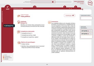 LÍNGUA PORTUGUESA
MAPAS DE FOCO
DA BNCC
102
4º
ANO
HABILIDADES
DO
MESMO
ANO
Campo de atuação:
Classificação: AF
LEGENDA
LEITURA/ESCUTA
PRODUÇÃO TEXTUAL
ORALIDADE
PROGRESSÃO ENTRE ANOS
3º 5º
1º-2º
HABILIDADES
RELACIONADAS
EF04LP14
CONHECIMENTO PRÉVIO
Habilidade:
EF04LP14
Identiﬁcar, em notícias, fatos, participantes, local e
momento/tempo da ocorrência do fato noticiado.
Competências relacionadas:
y Competência Geral: 7
y Competências da Área: 2 e 6
y Competências Específicas: 3, 6 e 7
Objetivos de aprendizagem:
y Analisar notícias.
y Identificar fatos, participantes, local e momento/
tempo da ocorrência do fato noticiado.
Vida pública
Comentários:
Essa habilidade efetiva-se em situações de leitura
de notícias cujo principal foco é a identificação dos
recursos linguísticos e discursivos (lide e corpo de
notícia, formatação e diagramação específicas) que
constituem esse gênero. A progressão pode dar-se
pela complexidade dos textos lidos e pelo nível de
autonomia que se pretende levar o estudante. Re-
comenda-se promover rodas de leitura de jornais
impressos e pesquisas em jornais digitais, de modo
a permitir e qualificar o acesso dos estudantes a
diferentes fontes de informação. Desse modo, po-
de-se, também, instrumentalizá-los em relação ao
sistema de buscas na internet. Nessas situações de
leitura, é fundamental mobilizar o estudante a ana-
lisar, também, as imagens que compõem as notí-
cias. Assim, são estimulados a observar a relação
entre o conteúdo verbal e as imagens. Propõe-se,
também, como atividade, solicitar aos estudantes
que, em pequenos grupos, destaquem, com lápis
de cor, os elementos estruturais de notícias. Essa
atividade pode ser replicada, individualmente, em
caráter avaliativo.
EF15LP03 (EF)
EF15LP02 (EF)
MAPAS DE FOCO
ENS. FUNDAMENTAL
4º
EF03LP18
EF04LP12
EF04LP22
EF04LP09
EF04LP11
EF04LP10
EF04LP13
EF04LP15
EF04LP16
EF04LP17
EF04LP19
EF04LP20
EF04LP21
EF04LP25
EF04LP27
EF12LP08 EF03LP18 EF05LP15
EF04LP15 (AF)
MAPA
GERAL
ANOS FINAIS
ANOS INICIAIS 1º 2º 3º 5º 6º 7º 8º 9º
1º-5º 3º-5º
1º-2º
 