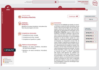 LÍNGUA PORTUGUESA
MAPAS DE FOCO
DA BNCC
110
4º
ANO
HABILIDADES
DO
MESMO
ANO
Campo de atuação:
Classificação: AF CONHECIMENTO PRÉVIO
LEGENDA
LEITURA/ESCUTA
PRODUÇÃO TEXTUAL
ORALIDADE
PROGRESSÃO ENTRE ANOS
3º-5º
HABILIDADES
RELACIONADAS
Não há.
EF04LP27
Habilidade:
EF04LP27
Identiﬁcar, em textos dramáticos, marcadores das
falas das personagens e de cena.
Competências relacionadas:
y Competências Gerais: 2, 3 e 4
y Competências da Área: 2, 3 e 5
y Competências Específicas: 2, 3 e 9
Objetivos de aprendizagem:
y Identificar, em textos dramáticos, marcadores
das falas das personagens.
y Identificar, em textos dramáticos, marcadores
de cena.
Artístico-literário
Comentários:
Trata-se de uma habilidade que aborda, no proces-
so de leitura e estudo de textos dramáticos, de que
modo as falas das personagens são marcadas: pon-
tuação e rubricas de cena. Desse modo, essa habili-
dade pode ser desenvolvida em articulação com as
EF04LP05 e EF35LP30, no que se refere a levar o
estudante a reconhecer e distinguir o discurso indi-
reto e o discurso direto, bem como o efeito de sen-
tido de verbos de enunciação e o uso de variedades
linguísticas no discurso direto, quando for o caso.
Sugere-se a elaboração de projetos interdisciplina-
res integrados ao componente curricular Arte, de
modo a ampliar o repertório dos estudantes em re-
lação aos textos dramáticos. Nesse sentido, propõe-
se o desenvolvimento de trabalho em grupos cola-
borativos, como ler textos dramáticos com base em
roteiro de perguntas prévias, por exemplo: “Se vocês
fossem dramatizar o texto, o que cada um pintaria
ou marcaria no texto? E se fossem responsáveis
pelo cenário e pelo figurino?” etc.; sublinhar com
cores diferentes as marcações relacionadas à fala
das personagens e de cena. Além disso, é possível
orientá-los quanto ao reconhecimento de recursos
próprios da atuação em cena, como as indicações
de expressão corporal e facial, de carga emotiva e
ritmo empregados no discurso, de interação corpo-
ral entre os personagens.
EF35LP21 (EF)
EF35LP22 (EF)
EF04LP05 (EF)
EF35LP30 (EF)
MAPAS DE FOCO
ENS. FUNDAMENTAL
4º
EF35LP26 (AF)
EF04LP12
EF04LP22
EF04LP09
EF04LP11
EF04LP10
EF04LP13
EF04LP14
EF04LP15
EF04LP16
EF04LP17
EF04LP19
EF04LP20
EF04LP21
EF04LP25
EF35LP24
EF35LP24 (AF)
MAPA
GERAL
ANOS FINAIS
ANOS INICIAIS 1º 2º 3º 5º 6º 7º 8º 9º
1º-5º 3º-5º
1º-2º
 