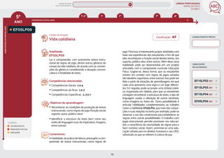 LÍNGUA PORTUGUESA
MAPAS DE FOCO
DA BNCC
113
5º
ANO
HABILIDADES
DO
MESMO
ANO
Campo de atuação:
Classificação: AF
LEGENDA
LEITURA/ESCUTA
PRODUÇÃO TEXTUAL
ORALIDADE
PROGRESSÃO ENTRE ANOS
3º 4º
2º
1º
1º-2º
HABILIDADES
RELACIONADAS
EF05LP09
Habilidade:
EF05LP09
Ler e compreender, com autonomia, textos instru-
cional de regras de jogo, dentre outros gêneros do
campo da vida cotidiana, de acordo com as conven-
ções do gênero e considerando a situação comuni-
cativa e a ﬁnalidade do texto.
Competências relacionadas:
y Competências Gerais: 2 e 4
y Competências da Área: 2 e 3
y Competências Específicas: 2, 3 e 7
Objetivos de aprendizagem:
y Reconhecer as condições de produção de textos
instrucionais, como regras de jogo (função social,
suporte, autor, público-alvo).
y Identificar a estrutura do texto bem como seu
estilo de linguagem (uso do imperativo, imagens,
entre outros).
Comentários:
A habilidade, da prática de leitura, pressupõe a com-
preensão de textos instrucionais, como regras de
Vida cotidiana
jogo. Para isso, é interessante propor atividades com
base nas experiências dos estudantes, a fim de que
eles reconheçam a função social desses textos, seu
suporte, público-alvo, entre outros. Além disso, essa
habilidade pode ser desenvolvida em um projeto
articulado com o componente curricular Educação
Física. Sugere-se, dessa forma, que os estudantes
entrem em contato com regras de jogos variados
(de tabuleiro, esportivos, entre outros). Isso pode ser
feito a partir de estações de aprendizagem, em que
cada uma apresenta uma regra e um jogo diferen-
tes. Em seguida, pode-se propor uma síntese coleti-
va, organizada em tabelas, para que os estudantes
consigam reconhecer a estrutura do texto, o tipo de
linguagem usada, a utilização de outras semioses,
como imagens ou fotos etc. Outra possibilidade é
articular habilidades complementares ao trabalho
como a habilidade EF05LP12, que trata das conjun-
ções e suas relações no texto; por exemplo, pode-se
observar o uso das condicionais para estabelecer as
regras, entre outras possibilidades. O trabalho com
jogos instrucionais permite promover nos educan-
dos a consciência da necessidade de regras para o
bom convívio social. Assim, promove-se uma edu-
cação voltada para os direitos humanos e aos ODS,
sobretudo os que se referem à cultura de paz.
CONHECIMENTO PRÉVIO
EF05LP04 (AC)
EF15LP02 (EF)
EF15LP03 (EF)
EF15LP04 (EF)
MAPAS DE FOCO
ENS. FUNDAMENTAL
5º
EF03LP11
EF05LP12 (AF)
EF05LP11
EF05LP10
EF05LP12
EF05LP14
EF05LP15
EF05LP16
EF05LP17
EF05LP19
EF05LP22
EF05LP25
EF05LP13
EF05LP24
EF12LP04 EF01LP20 EF02LP16
EF02LP17
EF03LP11 EF04LP09
MAPA
GERAL
ANOS FINAIS
ANOS INICIAIS 1º 2º 3º 4º 6º 7º 8º 9º
1º-5º 3º-5º
1º-2º
 
