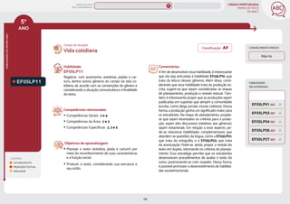 LÍNGUA PORTUGUESA
MAPAS DE FOCO
DA BNCC
118
5º
ANO
HABILIDADES
DO
MESMO
ANO
Classificação: AF
LEGENDA
LEITURA/ESCUTA
PRODUÇÃO TEXTUAL
ORALIDADE
HABILIDADES
RELACIONADAS
EF05LP11
Campo de atuação:
Habilidade:
EF05LP11
Registrar, com autonomia, anedotas, piadas e car-
tuns, dentre outros gêneros do campo da vida co-
tidiana, de acordo com as convenções do gênero e
considerando a situação comunicativa e a ﬁnalidade
do texto.
Competências relacionadas:
y Competências Gerais: 2 e 4
y Competências da Área: 2 e 3
y Competências Específicas: 2, 3 e 5
Objetivos de aprendizagem:
y Planejar o texto (anedota, piada e cartum) por
meio do reconhecimento de suas características
e a função social.
y Produzir o texto, considerando sua estrutura e
seu estilo.
Vida cotidiana
Comentários:
A fim de desenvolver essa habilidade, é interessante
que ela seja articulada à habilidade EF05LP10, que
trata da leitura desses gêneros. Além disso, consi-
derando que essa habilidade trata da produção es-
crita, sugere-se que sejam consideradas as etapas
de planejamento, produção e revisão textual. Tam-
bém, é interessante propor que as produções sejam
publicadas em suportes que atinjam a comunidade
escolar, como blogs, jornais, murais coletivos. Dessa
forma, a produção ganha um significado maior para
os estudantes. Na etapa de planejamento, propõe-
se que sejam levantados os critérios para a produ-
ção, sejam eles discursivos (relativos aos gêneros),
sejam notacionais. Em relação a esse aspecto, po-
de-se relacionar habilidades complementares que
abordem as questões da língua, como a EF05LP01,
que trata da ortografia, e a EF05LP03, que trata
da acentuação. Pode-se, ainda, propor a revisão do
texto em duplas, retomando os critérios do planeja-
mento. Essa estratégia permite que os estudantes
desenvolvam procedimentos de avaliar o texto do
outro, posicionando-se com respeito. Dessa forma,
é possível promover o desenvolvimento de habilida-
des socioemocionais.
CONHECIMENTO PRÉVIO
Não há.
EF05LP27 (EF)
EF05LP01 (AC)
EF05LP03 (EF)
EF05LP26 (EF)
EF05LP04 (EF)
MAPAS DE FOCO
ENS. FUNDAMENTAL
5º
EF05LP10 (AF)
EF05LP09
EF05LP10
EF05LP12
EF05LP14
EF05LP15
EF05LP16
EF05LP17
EF05LP19
EF05LP22
EF05LP25
EF05LP13
EF05LP24
MAPA
GERAL
ANOS FINAIS
ANOS INICIAIS 1º 2º 3º 4º 6º 7º 8º 9º
1º-5º 3º-5º
1º-2º
 