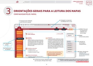 LÍNGUA PORTUGUESA
MAPAS DE FOCO
DA BNCC
12
LÍNGUA PORTUGUESA
MAPAS DE FOCO
DA BNCC
4º
ANO
HABILIDADES
DO
MESMO
ANO
Campo de atuação:
Classificação: AF
LEGENDA
LEITURA/ESCUTA
PRODUÇÃO TEXTUAL
ORALIDADE
PROGRESSÃO ENTRE ANOS
3º 5º
HABILIDADES
RELACIONADAS
EF04LP13
Habilidade:
EF04LP13
Identificar e reproduzir, em textos injuntivos instru-
cionais (instruções de jogos digitais ou impressos),
a formatação própria desses textos (verbos impe-
rativos, indicação de passos a ser seguidos) e for-
mato específico dos textos orais ou escritos desses
gêneros (lista/ apresentação de materiais e instru-
ções/passos de jogo).
Competências relacionadas:
y Competência Geral: 4
y Competências da Área: 2 e 3
y Competências Específicas: 2, 3 e 5
Objetivos de aprendizagem:
y Reconhecer a formatação própria dos textos in-
juntivos instrucionais.
y Reconhecer elementos linguísticos que com-
põem os textos injuntivos instrucionais.
y Reproduzir a forma e o estilo dos textos injunti-
vos instrucionais, na oralidade ou na escrita.
Vida cotidiana
Comentários:
A habilidade pressupõe a identificação, em textos
injuntivos instrucionais (instruções de jogos digitais
ou impressos), a formatação própria dos verbos
imperativos, a indicação de passos a ser seguidos
e o formato específico dos textos orais ou escritos.
Nesse sentido, pode ser desenvolvida conjunta-
mente com a habilidade EF04LP13, considerando
que, ao assistir a um programa infantil com instru-
ções de montagem de jogos e brincadeiras, o estu-
dante deve ser capaz de reconhecer os elementos
determinados nesta habilidade.
CONHECIMENTO PRÉVIO
EF15LP02 (EF)
EF15LP03 (EF)
EF04LP05 (EF)
EF15LP04 (EF)
MAPAS DE FOCO
ENS. FUNDAMENTAL
4º
Para apoiar a execução e utilização dos Mapas de Foco,
desenvolvemos dois materiais complementares:
Mapas de Foco nas Redes – Guia para 2021 e 2022
Mapas de Foco na Escola – Do planejamento
pedagógico à formação docente.
EF04LP12 (AF)
EF03LP11
EF04LP12
EF04LP22
EF04LP09
EF04LP11
EF04LP10
EF04LP14
EF04LP15
EF04LP16
EF04LP17
EF04LP19
EF04LP20
EF04LP21
EF04LP25
EF04LP27
EF03LP15 EF05LP13
MAPA
GERAL
ANOS FINAIS
ANOS INICIAIS 1º 2º 3º 5º 6º 7º 8º 9º
1º-5º 3º-5º
1º-2º
3 COMO NAVEGAR PELOS MAPAS
6 - Botões:
Conhecimentos prévios
3 - Habilidade em
questão.
1 - Navegação pelas habilidades
dentro do ano em questão.
2 - Navegação na progressão
da habilidade entre os anos.
4 - Detalhamento
da habilidade.
5 - Botão: Visão geral
da progressão da
habilidade entre
anos da etapa.
7 - Indicações de
Aprendizagens
complementares.
8 - Botões: Indicações de
Habilidades do EM
Só disponível para as AFs do 9º
ano e que serão conhecimento
prévio para o EM.
As habilidades marcadas em cinza estão fora do escopo deste documento,
para ler o texto das habilidades desses campos, sugerimos acessar a:
BNCC no site oficial do MEC
9 - Lembrete para acessar materiais de apoio
para execução e utilização destes Mapas.
MAPAS DE FOCO
ENS. FUNDAMENTAL
ORIENTAÇÕES GERAIS PARA A LEITURA DOS MAPAS
ANOS FINAIS
ANOS INICIAIS 1º 2º 3º 4º 5º 6º 7º 8º 9º
1º-5º 3º-5º
1º-2º
 