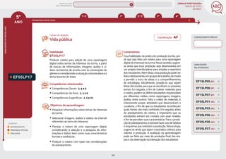 LÍNGUA PORTUGUESA
MAPAS DE FOCO
DA BNCC
120
5º
ANO
HABILIDADES
DO
MESMO
ANO
Classificação: AF
LEGENDA
LEITURA/ESCUTA
PRODUÇÃO TEXTUAL
ORALIDADE
PROGRESSÃO ENTRE ANOS
3º 4º
2º 3º-5º
1º-2º
HABILIDADES
RELACIONADAS
EF05LP17
Campo de atuação:
Habilidade:
EF05LP17
Produzir roteiro para edição de uma reportagem
digital sobre temas de interesse da turma, a partir
de buscas de informações, imagens, áudios e ví-
deos na internet, de acordo com as convenções do
gênero e considerando a situação comunicativa e o
tema/assunto do texto.
Competências relacionadas:
y Competências Gerais: 2, 4 e 5
y Competências da Área: 2, 3 e 6
y Competências Específicas: 2, 3 e 10
Objetivos de aprendizagem:
y Pesquisar informações sobre temas de interesse
da turma.
y Selecionar imagens, áudios e vídeos da internet
referentes ao tema de interesse.
y Planejar o roteiro de uma reportagem digital,
considerando a seleção e a pesquisa de infor-
mações e dados, bem como suas características
formais e estilísticas.
y Produzir o roteiro com base nas considerações
do planejamento.
Comentários:
Essa habilidade, da prática de produção escrita, pre-
vê que seja feito um roteiro para uma reportagem
digital de interesse da turma. Nesse sentido, sugere-
se ainda que essa produção seja desenvolvida em
um projeto interdisciplinar para ampliar o repertório
dos estudantes. Além disso, essa produção pode ser
feitacoletivamente,emgruposdetrabalho,demodo
a permitir a troca de ideias e o compartilhamento
de estratégias. Inicialmente, propõe-se que sejam
feitas discussões para que se escolham os possíveis
temas. Em seguida, a fim de coletar materiais para
o roteiro, podem-se definir estudantes responsáveis
por diferentes mídias, como reportagens, imagens,
áudios, entre outros. Feita a coleta de materiais, é
interessante propor atividades que desenvolvam a
curadoria, a fim de que os estudantes reconheçam
quais fontes são mais confiáveis. Em seguida, antes
do planejamento do roteiro, é importante que os
estudantes entrem em contato com esse modelo,
a fim de perceber suas características. Para a produ-
ção do planejamento, é possível fazer uso de tabelas
e esquemas que orientem a produção. Nessa etapa,
sugere-se ainda que sejam mostrados critérios para
orientar a produção. A avaliação da aprendizagem
pode ser feita por meio da produção final, das eta-
pas e da observação da interação dos estudantes.
Vida pública
CONHECIMENTO PRÉVIO
EF05LP27 (AC)
EF15LP05 (EF)
EF15LP06 (EF)
EF05LP01 (AC)
EF05LP03 (AC)
EF15LP07 (EF)
EF05LP06 (AC)
EF05LP26 (AC)
MAPAS DE FOCO
ENS. FUNDAMENTAL
5º
EF03LP22
EF05LP15 (AF)
EF05LP11
EF05LP09
EF05LP10
EF05LP12
EF05LP14
EF05LP15
EF05LP16
EF05LP19
EF05LP22
EF05LP25
EF05LP13
EF05LP24
EF12LP11
EF12LP14
EF02LP19 EF35LP16 EF03LP22 EF04LP16
EF04LP17
MAPA
GERAL
ANOS FINAIS
ANOS INICIAIS 1º 2º 3º 4º 6º 7º 8º 9º
1º-5º 3º-5º
1º-2º
 