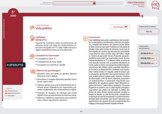 LÍNGUA PORTUGUESA
MAPAS DE FOCO
DA BNCC
122
5º
ANO
HABILIDADES
DO
MESMO
ANO
Campo de atuação:
Classificação: AF
LEGENDA
LEITURA/ESCUTA
PRODUÇÃO TEXTUAL
ORALIDADE
EF05LP19
CONHECIMENTO PRÉVIO
Habilidade:
EF05LP19
Argumentar oralmente sobre acontecimentos de
interesse social, com base em conhecimentos so-
bre fatos divulgados em TV, rádio, mídia impressa e
digital, respeitando pontos de vista diferentes.
Competências relacionadas:
y Competência Geral: 7
y Competências da Área: 4 e 6
y Competências Específicas: 6 e 10
Objetivos de aprendizagem:
y Identificar fatos em textos de gêneros diversos,
impressos, orais e digitais.
y Reconhecer e respeitar diferentes opiniões acerca
de um mesmo fato.
y Elaborar opinião acerca de acontecimentos de in-
teresse social e defendê-la com argumentos coe-
rentes e legitimados pela mídia impressa e digital.
y Participar de situações de interação para emitir
opinião sobre acontecimentos de interesse social.
y Elaborar e reelaborar argumentos para sustentar
tese e refutar argumentos contrários.
Comentários:
Essahabilidadepressupõeaparticipaçãodosestudan-
tesnavidapública,considerandooexercíciodacidada-
nia, o respeito aos direitos e aos deveres sociais. Nesse
sentido,éprecisoquesejaminseridosemsituaçõesde
debates orais sobre temas de interesse social, que di-
zemrespeitoaoconvívionosassuntosdacomunidade
a que pertence, seja a escolar, seja a do bairro, cidade
ou mesmo do país onde moram. Propondo situações-
-problema,quepodemserorganizadasapartirdeuma
notícias divulgadas na TV e demais mídias ou ainda de
uma situação ocorrida com os próprios estudantes na
escola,pode-seiniciarcomperguntasproblematizado-
ras para que eles reflitam sobre a questão, identifican-
do os fatos e acontecimentos e emitindo suas impres-
sões e ideias iniciais. Em seguida, pode-se propor que
osestudantesaprofundemseusconhecimentossobre
esse problema/tema apresentado, fazendo curadoria
de informações a fim de terem repertório, assumirem
um posicionamento e construírem argumentos para
defendê-lo. Na sequência, podem fazer diferentes re-
gistrosdostextos/vídeoslidoseassistidos,montando
esquemas e quadros com as informações principais e
argumentos que podem ser utilizados na defesa dos
pontos de vistas. Ainda é preciso preparar a própria si-
tuação de debate ou roda de discussão, considerando
aexposiçãodoquefoipesquisadoeoposicionamento
adotado pelos estudantes, que devem expressar seus
argumentosesercapazesdeouvirosargumentosdos
colegas, contraargumentado respeitosamente.
Vida pública
Não há.
HABILIDADES
RELACIONADAS
EF05LP20 (AC)
EF05LP06 (AC)
EF35LP15 (EF)
MAPAS DE FOCO
ENS. FUNDAMENTAL
5º
EF05LP11
EF05LP09
EF05LP10
EF05LP12
EF05LP14
EF05LP15
EF05LP16
EF05LP17
EF05LP22
EF05LP25
EF05LP13
EF05LP24
MAPA
GERAL
ANOS FINAIS
ANOS INICIAIS 1º 2º 3º 4º 6º 7º 8º 9º
1º-5º 3º-5º
1º-2º
 