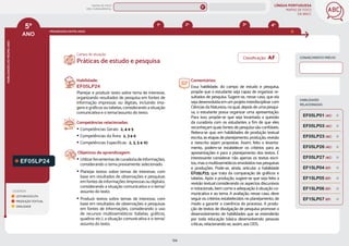 LÍNGUA PORTUGUESA
MAPAS DE FOCO
DA BNCC
124
5º
ANO
HABILIDADES
DO
MESMO
ANO
Campo de atuação:
Classificação: AF
LEGENDA
LEITURA/ESCUTA
PRODUÇÃO TEXTUAL
ORALIDADE
PROGRESSÃO ENTRE ANOS
3º 4º
2º
1º
CONHECIMENTO PRÉVIO
EF05LP24
Habilidade:
EF05LP24
Planejar e produzir texto sobre tema de interesse,
organizando resultados de pesquisa em fontes de
informação impressas ou digitais, incluindo ima-
gens e gráﬁcos ou tabelas, considerando a situação
comunicativa e o tema/assunto do texto.
Competências relacionadas:
y Competências Gerais: 2, 4 e 5
y Competências da Área: 2, 3 e 6
y Competências Específicas: 2, 3, 5 e 10
Objetivos de aprendizagem:
y Utilizar ferramentas de curadoria de informações,
considerando o tema previamente selecionado.
y Planejar textos sobre temas de interesse, com
base em resultados de observações e pesquisas
em fontes de informações (impressas ou digitais),
considerando a situação comunicativa e o tema/
assunto do texto.
y Produzir textos sobre temas de interesse, com
base em resultados de observações e pesquisas
em fontes de informações, considerando o uso
de recursos multissemióticos (tabelas, gráficos,
quadros etc.), a situação comunicativa e o tema/
assunto do texto.
Práticas de estudo e pesquisa
Comentários:
Essa habilidade, do campo de estudo e pesquisa,
propõe que o estudante seja capaz de organizar re-
sultados de pesquisa. Sugere-se, nesse caso, que ela
seja desenvolvida em um projeto interdisciplinar com
Ciências da Natureza, na qual, depois de uma pesqui-
sa, o estudante possa organizar uma apresentação.
Para isso, propõe-se que seja levantada a questão
da curadoria com os estudantes a fim de que eles
reconheçam quais fontes de pesquisa são confiáveis.
Reitera-se que, em habilidades de produção textual
escrita, as etapas de planejamento, produção, revisão
e reescrita sejam propostas. Assim, feito o levanta-
mento, podem-se estabelecer os critérios para as
apresentações e para o planejamento dos textos. É
interessante considerar não apenas os textos escri-
tos, mas o multissemióticos envolvidos nas pesquisas
e produções. Pode-se, ainda, articular a habilidade
EF05LP23, que trata da comparação de gráficos e
tabelas. Após a produção, sugere-se que seja feita a
revisão textual considerando os aspectos discursivos
e notacionais, bem como a adequação à situação co-
municativa e ao tema. A avaliação, nesse caso, deve
seguir os critérios estabelecidos no planejamento, de
modo a garantir a coerência do processo. A produ-
ção de textos de divulgação de pesquisa promove o
desenvolvimento de habilidades que se estenderão
por toda educação básica desenvolvendo pessoas
críticas, relacionando-se, assim, aos ODS.
HABILIDADES
RELACIONADAS
EF15LP07 (EF)
EF05LP03 (AC)
EF05LP23 (AC)
EF05LP01 (AC)
EF05LP27 (AC)
EF15LP04 (EF)
EF05LP26 (AC)
EF15LP05 (EF)
EF15LP06 (EF)
MAPAS DE FOCO
ENS. FUNDAMENTAL
5º
EF04LP21
EF05LP11
EF05LP09
EF05LP10
EF05LP12
EF05LP14
EF05LP15
EF05LP16
EF05LP17
EF05LP19
EF05LP22
EF05LP25
EF05LP13
EF01LP23 EF02LP23
EF02LP22
EF02LP24
EF03LP25 EF04LP21
MAPA
GERAL
ANOS FINAIS
ANOS INICIAIS 1º 2º 3º 4º 6º 7º 8º 9º
1º-5º 3º-5º
1º-2º
 