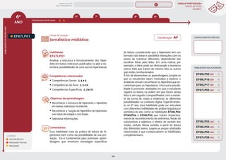 LÍNGUA PORTUGUESA
MAPAS DE FOCO
DA BNCC
134
6º
ANO
HABILIDADES
DO
MESMO
ANO
Campo de atuação:
LEGENDA
LEITURA/ESCUTA
PRODUÇÃO TEXTUAL
ORALIDADE
PROGRESSÃO ENTRE ANOS
8º 9º
7º
6º
HABILIDADES RELACIONADAS
EF67LP01
Habilidade:
EF67LP01
Analisar a estrutura e funcionamento dos hiper-
links em textos noticiosos publicados na web e vis-
lumbrar possibilidades de uma escrita hipertextual.
Competências relacionadas:
y Competências Gerais: 2, 4 e 5
y Competências da Área: 2, 3 e 6
y Competências Específicas: 2, 3 e 10
Objetivos de aprendizagem:
y Reconhecer a estrutura de hipertexto e hiperlinks
em textos noticiosos na internet.
y Reconhecer a função do hiperlink e do hipertexto
nas notas de rodapé e nos boxes.
y Selecionar informações.
Comentários:
Essa habilidade trata da prática de leitura de hi-
pertextos bem como da possibilidade de sua pro-
dução. Ela é fundamental para promover apren-
dizagens que envolvam estratégias específicas
Jornalístico-midiático
de leitura considerando que o hipertexto tem um
formato não linear e possibilita interações com os
textos de maneiras diferentes, dependendo das
escolhas feitas pelo leitor. Em uma notícia, por
exemplo, o leitor pode ser direcionado a inúmeros
outros links que tratam do mesmo fato ou outros
que estão correlacionados.
A fim de desenvolver as aprendizagens, propõe-se
que os estudantes sejam motivados a explorar o
ambiente virtual e reconhecer os hiperlinks que en-
caminham para os hipertextos. Uma outra possibi-
lidade é promover atividades em que o estudante
registre os textos na ordem em que foram sendo
lidos e, em seguida, compartilhados com o restan-
te da turma de modo a evidenciar as diferentes
possibilidades no contexto digital. Especificamen-
te no 6º ano, essa habilidade pode ser articulada
com diferentes habilidades de análise linguística e
semiótica do ano, como as habilidades EF06LP03,
EF06LP04 e EF06LP05 que tratam respectiva-
mente de reconhecimento de sinônimos, flexão de
substantivos e adjetivos e efeitos de sentido dos
modos verbais. Nesse sentido, a partir da leitura
dos diferentes textos, sugere-se propor atividades
relacionadas e que contextualizem as habilidades
complementares.
CONHECIMENTOS PRÉVIOS
EF67LP26 (AC)
EF69LP17 (EF)
EF67LP02 (AF)
EF69LP16 (EF)
EF06LP03 (AC)
EF06LP04 (AC)
EF06LP05 (AC)
EF69LP05 (EF)
Classificação: AF
MAPAS DE FOCO
ENS. FUNDAMENTAL
6º
EF06LP02
EF06LP01
EF67LP31
EF06LP02
EF06LP01
EF67LP03
EF67LP02
EF67LP04
EF67LP06
EF67LP05
EF67LP07
EF67LP08
EF67LP09
EF67LP10
EF67LP11
EF67LP12
EF67LP13
EF67LP14
EF67LP16
EF67LP15
EF67LP17
EF67LP21
EF67LP20
EF67LP22
EF67LP25
EF67LP24
EF67LP27
EF67LP29
EF67LP30
EF06LP01 EF07LP01 EF08LP01 EF09LP01
EF67LP03 (AF)
EF67LP04 (AF)
EF67LP05 (AF)
EF67LP07 (AF)
EF67LP08 (AF)
MAPA
GERAL
ANOS FINAIS
ANOS INICIAIS 1º 2º 3º 4º 5º 7º 8º 9º
1º-5º 3º-5º
1º-2º
 
