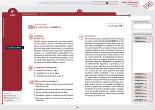 LÍNGUA PORTUGUESA
MAPAS DE FOCO
DA BNCC
143
6º
ANO
HABILIDADES
DO
MESMO
ANO
Campo de atuação:
LEGENDA
LEITURA/ESCUTA
PRODUÇÃO TEXTUAL
ORALIDADE
PROGRESSÃO ENTRE ANOS
8º-9º
HABILIDADES RELACIONADAS
EF67LP10
Habilidade:
EF67LP10
Produzir notícia impressa tendo em vista caracterís-
ticas do gênero – título ou manchete com verbo no
tempo presente, linha fina (opcional), lide, progres-
são dada pela ordem decrescente de importância
dos fatos, uso de 3ª pessoa, de palavras que indicam
precisão –, e o estabelecimento adequado de coe-
são e produzir notícia para TV, rádio e internet, tendo
em vista, além das características do gênero, os re-
cursos de mídias disponíveis e o manejo de recursos
de captação e edição de áudio e imagem.
Competências relacionadas:
y Competências Gerais: 2 e 4
y Competências da Área: 2 e 4
y Competências Específicas: 2, 3 e 7
Objetivos de aprendizagem:
y Reconhecer o gênero notícia impressa e suas condi-
ções de produção.
y Reconhecer a estrutura do gênero notícia impressa.
y Planejar a ordem de apresentação dos fatos.
y Reconhecer o efeito de sentido do uso da 3ª pessoa.
y Relacionar o gênero notícia impressa ao suporte
adequado.
Jornalístico-midiático
Comentários:
Para desenvolver essa habilidade, é interessante que
ela esteja atrelada à habilidade EF67LP09 que trata
da questão do planejamento. Além disso, sugere-se
que sejam consideradas as etapas de escrita pro-
cessual: planejamento, produção, revisão, reescrita
e edição/publicação. Antes da produção do texto, é
importante definir os critérios que serão observados
ao longo do processo. Nesse sentido, pode-se pro-
por o desenvolvimento de habilidades complemen-
tares que tratam de aspectos linguísticos, como as
habilidades EF06LP11 e EF06LP12 que apresentam,
os conhecimentos linguísticos e gramaticais e os
recursos coesivos. Salienta-se que uma única produ-
ção não é suficiente para propor todos os critérios de
uma só vez e, por essa razão, propõe-se que sejam
escolhidos critérios específicos e que a produção
seja uma prática contínua. Para a produção, podem
ser selecionados os critérios que se deseja observar
e retomar na etapa de revisão. A produção também
pode ser feita de forma colaborativa. Na etapa de re-
visão, pode-se propor uma atividade de revisão em
duplas ou grupos para promover a capacidade dos
estudantes de revisar os próprios textos e a se posi-
cionar de maneira respeitosa em relação ao texto do
outro. A avaliação pode ser feita por meio da análise
das etapas até o texto final.
CONHECIMENTO PRÉVIO
EF67LP37 (AC)
EF69LP08 (EF)
EF69LP10 (EF)
EF06LP03 (AC)
EF06LP04 (AC)
EF06LP05 (AC)
EF06LP06 (AC)
EF06LP11 (AC)
EF06LP12 (AC)
EF67LP33 (AC)
EF67LP36 (AC)
Classificação: AF
MAPAS DE FOCO
ENS. FUNDAMENTAL
6º
EF35LP16
EF67LP31
EF06LP02
EF06LP01
EF67LP01
EF67LP03
EF67LP02
EF67LP04
EF67LP06
EF67LP05
EF67LP07
EF67LP08
EF67LP09
EF67LP11
EF67LP12
EF67LP13
EF67LP14
EF67LP16
EF67LP15
EF67LP17
EF67LP21
EF67LP20
EF67LP22
EF67LP25
EF67LP24
EF67LP27
EF67LP29
EF67LP30
EF89LP09
EF67LP08 (AF)
EF06LP01 (AF)
EF06LP02 (AF)
EF67LP07 (AF)
EF67LP03 (AF)
EF67LP04 (AF)
EF67LP05 (AF)
EF67LP02 (AF)
EF67LP09 (AF)
MAPA
GERAL
ANOS FINAIS
ANOS INICIAIS 1º 2º 3º 4º 5º 7º 8º 9º
1º-5º 3º-5º
1º-2º
 