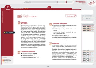 LÍNGUA PORTUGUESA
MAPAS DE FOCO
DA BNCC
145
6º
ANO
HABILIDADES
DO
MESMO
ANO
Campo de atuação:
LEGENDA
LEITURA/ESCUTA
PRODUÇÃO TEXTUAL
ORALIDADE
PROGRESSÃO ENTRE ANOS
8º-9º
HABILIDADES RELACIONADAS
EF67LP11
Habilidade:
EF67LP11
Planejar resenhas, vlogs, vídeos e podcasts varia-
dos, e textos e vídeos de apresentação e apreciação
próprios das culturas juvenis (algumas possibilida-
des: fanzines, fanclipes, e-zines, gameplay, detonado
etc.), dentre outros, tendo em vista as condições de
produção do texto – objetivo, leitores/espectado-
res, veículos e mídia de circulação etc. –, a partir da
escolha de uma produção ou evento cultural para
analisar – livro, filme, série, game, canção, videocli-
pe, fanclipe, show, saraus, slams etc. – da busca de
informação sobre a produção ou evento escolhido,
da síntese de informações sobre a obra/evento e do
elenco/seleção de aspectos, elementos ou recursos
que possam ser destacados positiva ou negativa-
mente ou da roteirização do passo a passo do game
para posterior gravação dos vídeos.
Competências relacionadas:
y Competências Gerais: 2, 4 e 10
y Competências da Área: 2 e 3
y Competências Específicas: 2, 3, 6 e 7
Jornalístico-midiático
Objetivos de aprendizagem:
y Posicionar-secriticamentearespeitodeumaprodu-
ção ou um evento cultural.
y Identificarogêneroadequadoàdemandadecomu-
nicação.
y Reconhecer as condições de produção que envol-
vem a circulação de textos.
y Praticar a curadoria de informação.
y Planejar o texto, considerando a produção de rotei-
ros e sínteses de informações.
Comentários:
A habilidade pressupõe o planejamento de textos e
vídeos próprios da cultura juvenil. Por essa razão, su-
gere-se que essa produção, por envolver uma série
de etapas e procedimentos, seja feita de forma co-
laborativa. Primeiramente, propõe-se escolher uma
produção ou evento cultural para ser analisado. Essa
escolha pressupõe a leitura e análise desses produ-
tos culturais que podem ser registradas em gêneros
de apoio, como esquemas e mapas mentais.
Sugere-se, também, como uma das etapas do pla-
nejamento, propor a discussão sobre como se posi-
CONHECIMENTO PRÉVIO
Não há.
EF67LP36 (AC)
EF69LP06 (EF)
EF69LP45 (EF)
EF69LP46 (EF)
EF06LP03 (AC)
EF06LP04 (AC)
EF06LP05 (AC)
EF67LP33 (AC)
EF67LP32 (AC)
Classificação: AF
MAPAS DE FOCO
ENS. FUNDAMENTAL
6º
EF67LP31
EF06LP02
EF06LP01
EF67LP01
EF67LP03
EF67LP02
EF67LP04
EF67LP06
EF67LP05
EF67LP07
EF67LP08
EF67LP09
EF67LP10
EF67LP12
EF67LP13
EF67LP14
EF67LP16
EF67LP15
EF67LP17
EF67LP21
EF67LP20
EF67LP22
EF67LP25
EF67LP24
EF67LP27
EF67LP29
EF67LP30
EF89LP12
EF67LP08 (AF)
EF06LP01 (AF)
EF06LP02 (AF)
EF67LP07 (AF)
EF67LP03 (AF)
EF67LP04 (AF)
EF67LP05 (AF)
EF67LP02 (AF)
EF67LP12 (AF)
MAPA
GERAL
ANOS FINAIS
ANOS INICIAIS 1º 2º 3º 4º 5º 7º 8º 9º
1º-5º 3º-5º
1º-2º
 